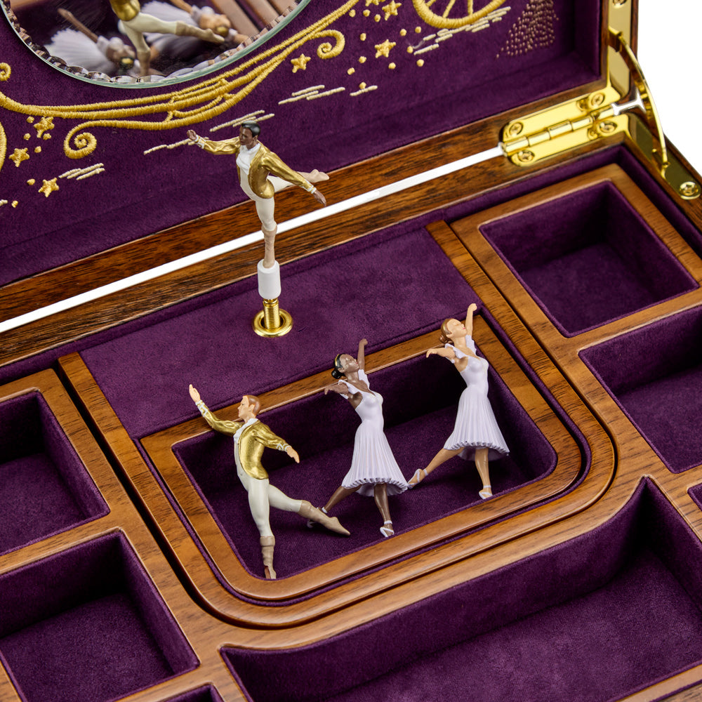 Zoom sur les quatre ballerines et danseurs de la boîte à bijoux musicale en bois de la collection Ballet de Wolf 1834 -  Modèle Cendrillon - Musique Valse des Fleurs de Tchaïkovsky